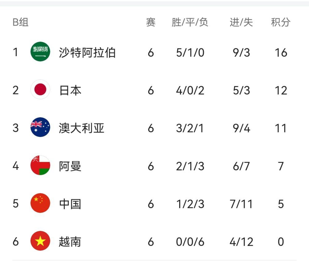 于是，他便对许文远感谢说：许老哥，谢谢你的提醒，我倒要去看看，这个孙有才还有什么能耐。